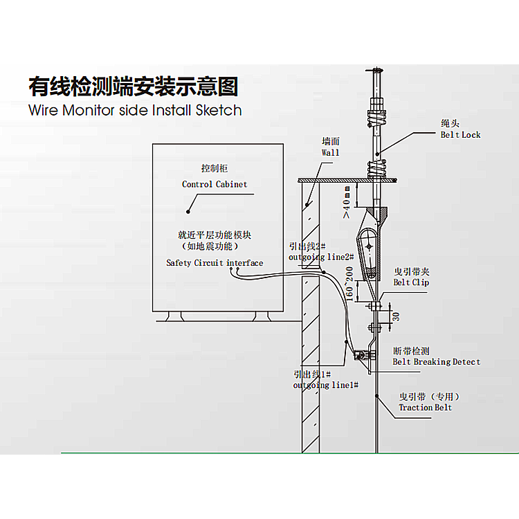 AF-XP-D30Cn Elevator Belt Breaking Detect