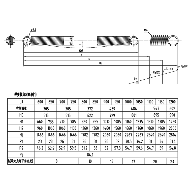 AF-C1021040 Elevator Door Operation Return Spring