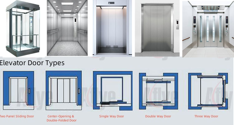 elevator door types