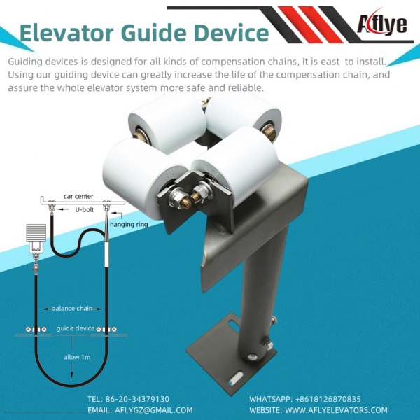 elevator guide device company