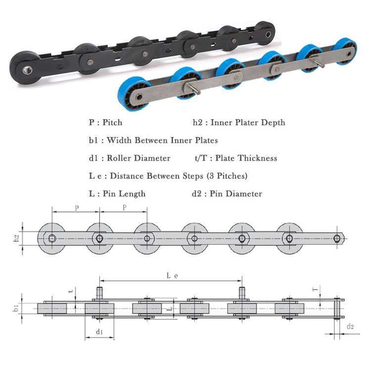 escalator step chains