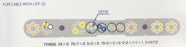 TVVBSG elevator flat cable with UTP-5E