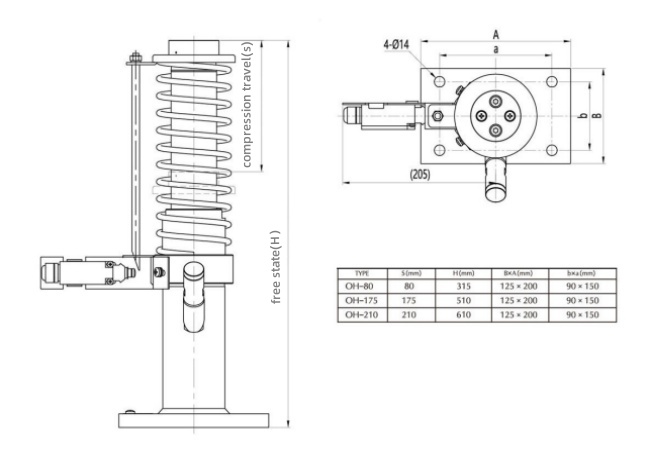 elevator oil buffer