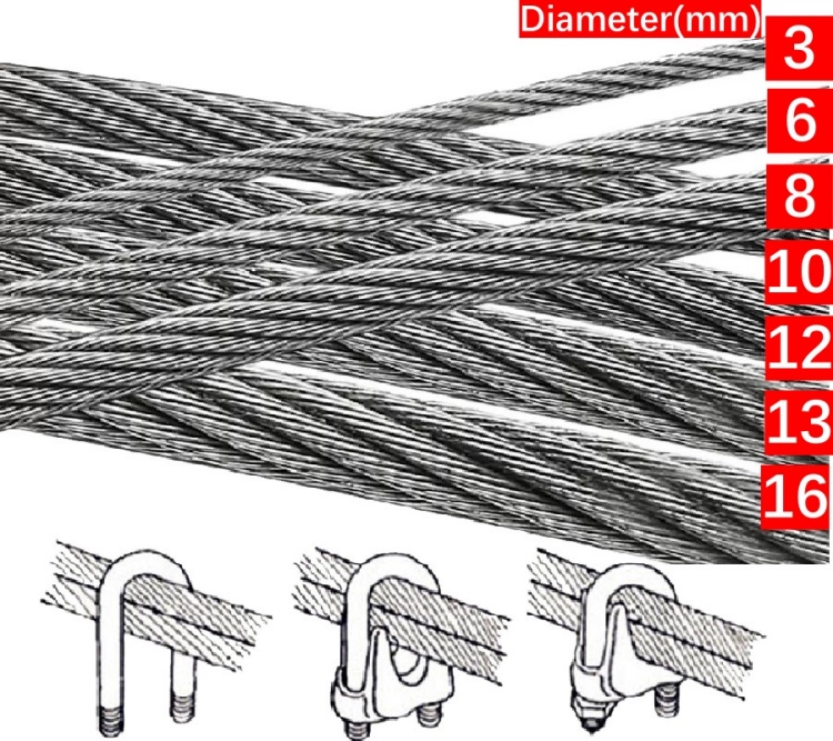 elevator steel cable lift wire rope