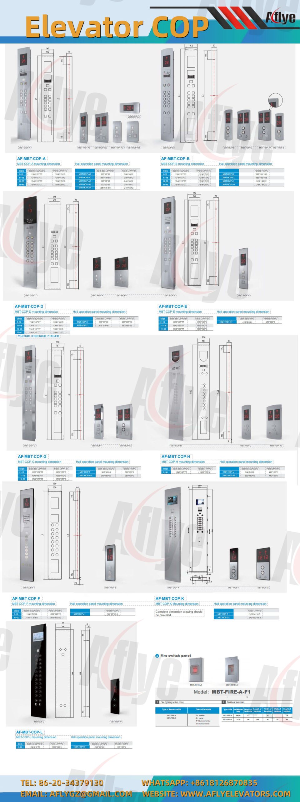 elevator cop lop landing operatingpanel